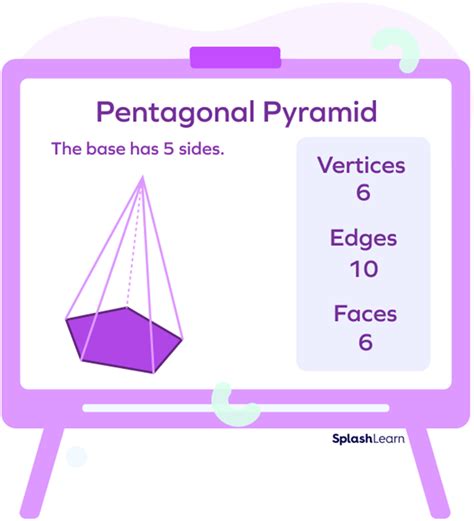 Pentagonal Pyramid - Definition, Formula, Properties, Examples