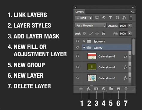 The Master Guide to the Photoshop Layers Panel | Design Shack