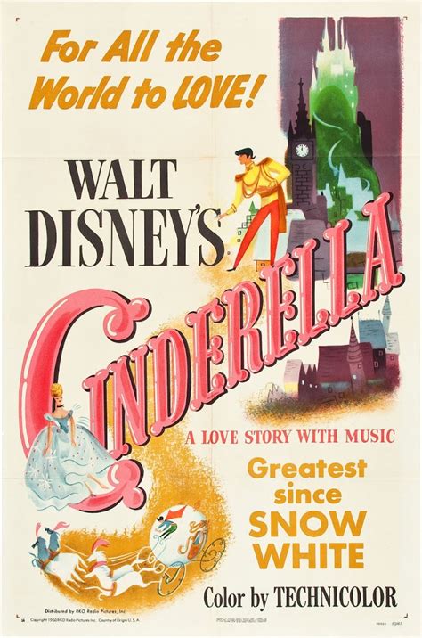 CLASSIC MOVIES: CINDERELLA (1950)