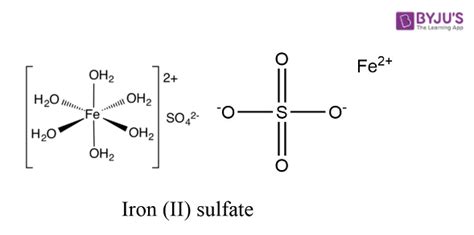 Ferrous Sulfate Structure - FeSO4