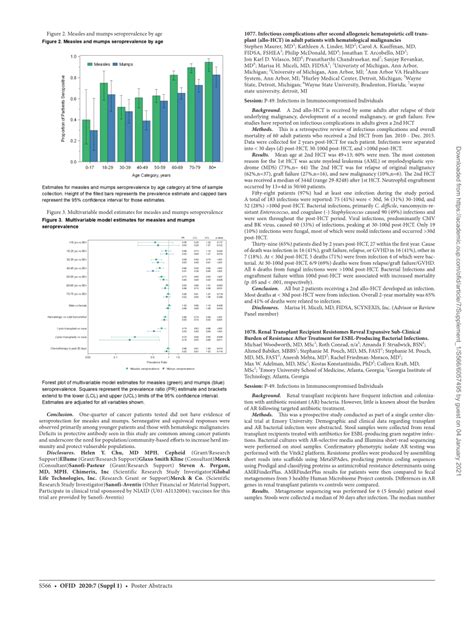 (PDF) 1077. Infectious complications after second allogeneic hematopoietic cell transplant (allo ...