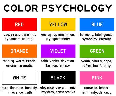 Logo Color Psychology — How Colors impact Emotions – Unique Virtual Designs