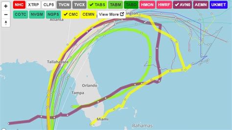 Hurricane Idalia spaghetti model suggests second Florida strike