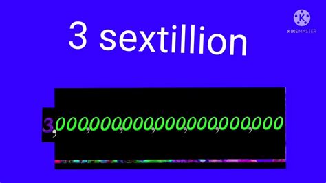 number one sextillion to 3 sextillion! - YouTube