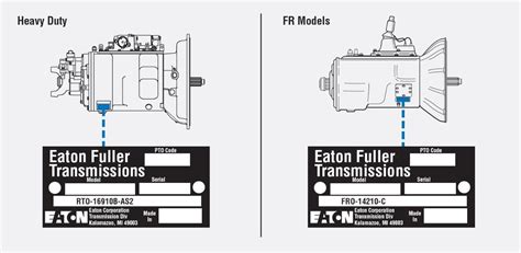 How to identify an Eaton transmission