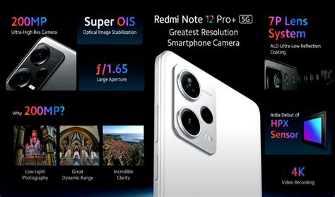 Redmi Note 12 Pro and Note 12 Pro+ with 6.67″ FHD+ 120Hz AMOLED display ...