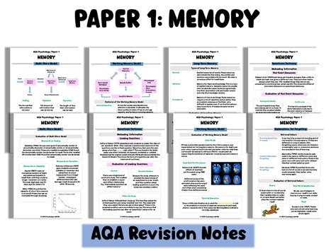 AQA Paper 1 Psychology Revision Notes | Teaching Resources