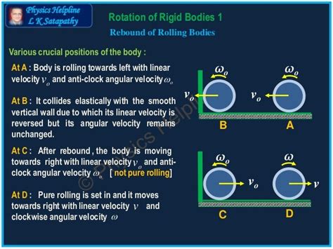 Rigid Body Rotation 1