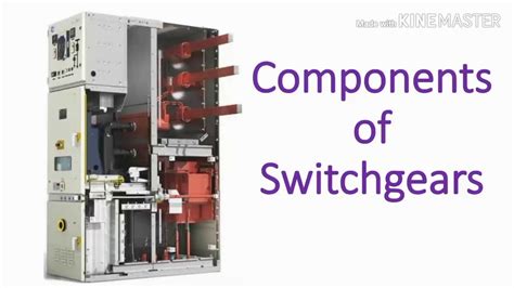 Major components of Switchgear - YouTube