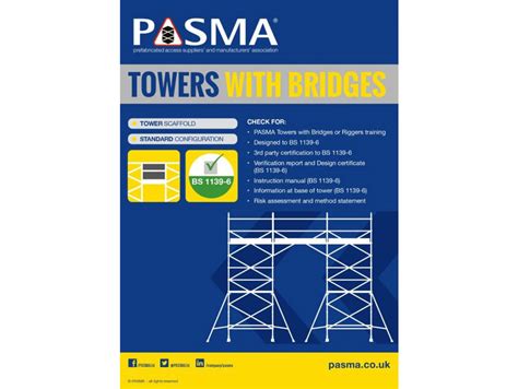 PASMA Access Training Courses | Speedy Training