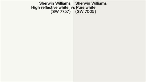 Sherwin Williams High reflective white vs Pure white side by side comparison