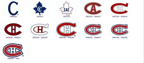 Habs Logo - LogoDix