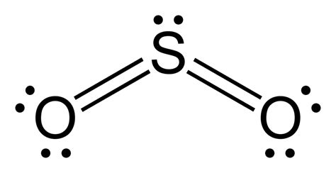 AP Environmental Science: E.P.A. Tightens Sulfur Dioxide Limit