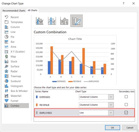 How to Add or Remove a Secondary Axis in an Excel Chart