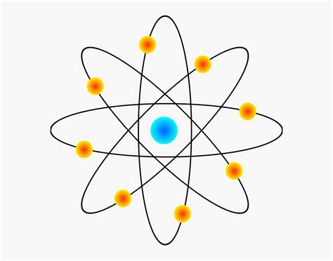 Collection Of Free Download - Atomic Model Werner Heisenberg, HD Png Download - kindpng