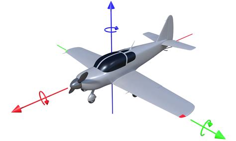 Why GNSS & INS? | TransiTiva