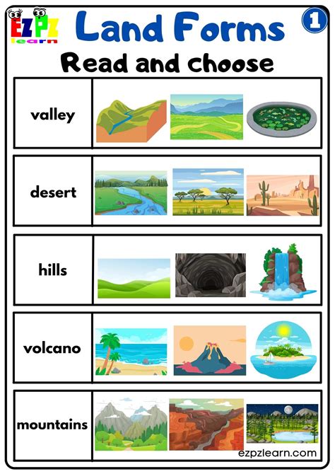 Land and Water Forms - Ezpzlearn.com