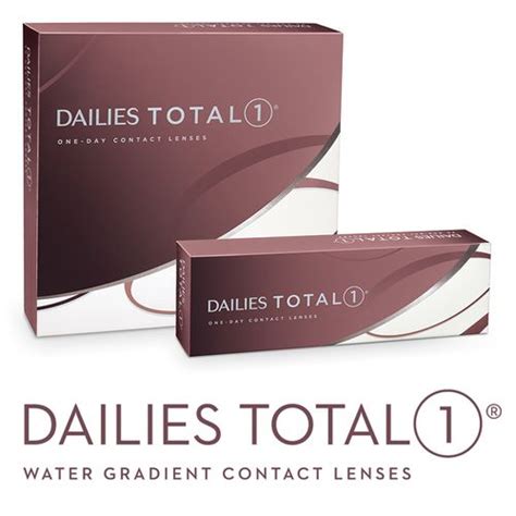 FREE Trial Box of Dailies Contact Lenses • Guide2Free Samples