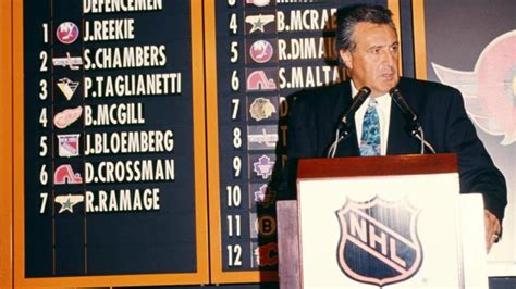 How NHL expansion drafts have evolved over the years