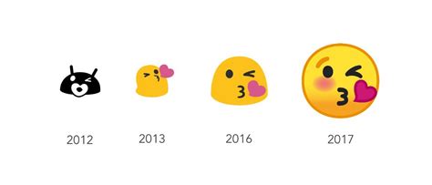 Emoji Defragmentation: Goodbye, Google blobs – Six Colors