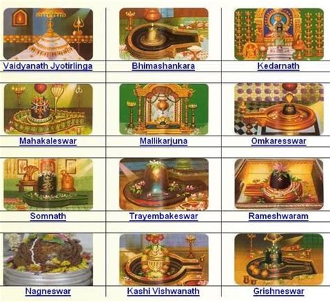 Twelve Jyotirlinga temples | Shiva, Lord shiva, God shiva