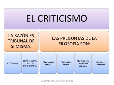 Aquí tienes las características del criticismo de Kant