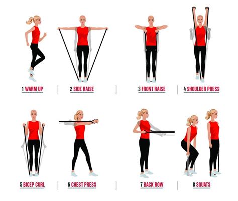 Is Resistance Band Training Good For Weight Loss - Cardio Workout Routine