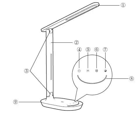 TAOTRONICS TT-DL064 LED Desk Lamp Pro User Manual