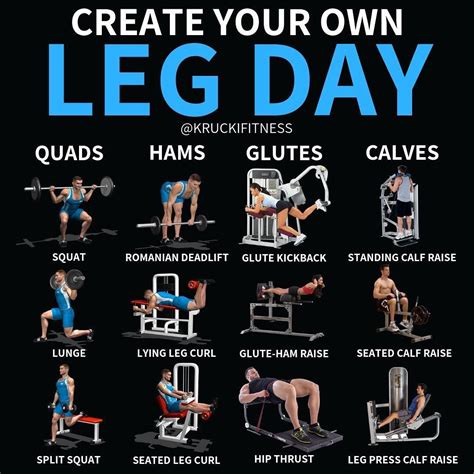 5 Training Tweaks To Get More Quads Growth On Leg Day! - GymGuider.com | Planet fitness workout ...