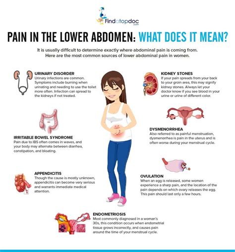 Pain in the Lower Left Abdominal : Causes and Home Remedies