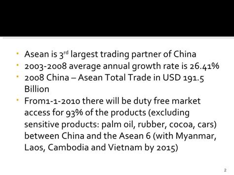 China-Asean Free Trade Area Implementation