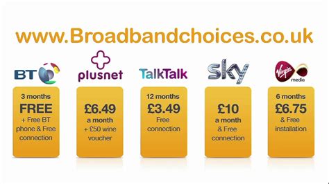 Top 5 Broadband deals for March 2011 - Find the best broadband package ...