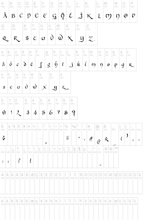 Hobbiton Brush hand Font | dafont.com