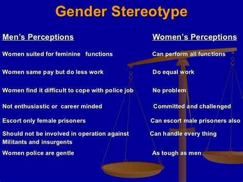 Gender sensitization