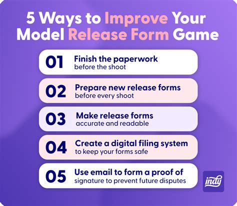 Model Release Form Speech Topics Model Release Sample - vrogue.co