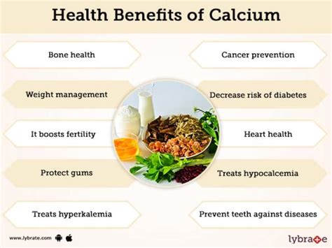 Calcium Benefits, Sources And Its Side Effects | Lybrate