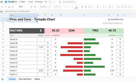 10 Free Pros and Cons List Templates in Excel, Word, & ClickUp