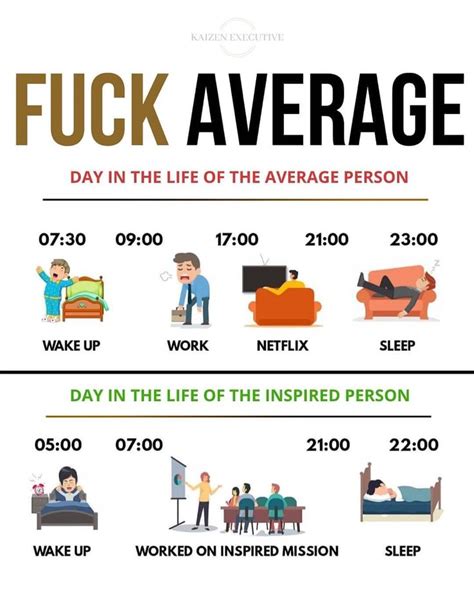 DAY IN THE LIFE OF AN AVERAGE PERSON⁉️ | Life quotes inspirational motivation, Personal ...