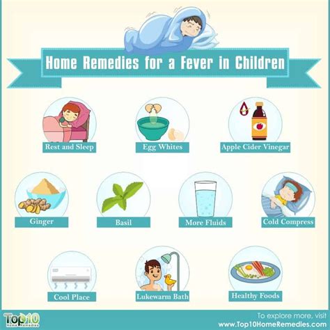 Fever in Children: Home Remedies and When to See a Doctor | Fever ...