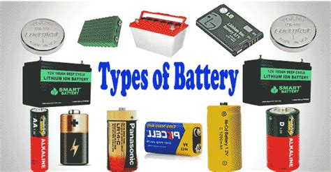 Lithium Battery Types