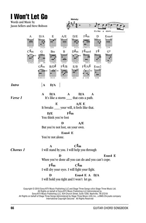 I Won't Let Go by Rascal Flatts - Guitar Chords/Lyrics - Guitar Instructor