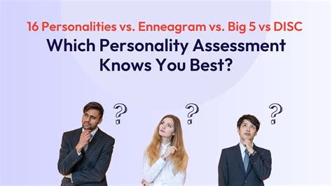 16 Personalities vs. DISC vs. Big 5: Know Your Personality Type With ...