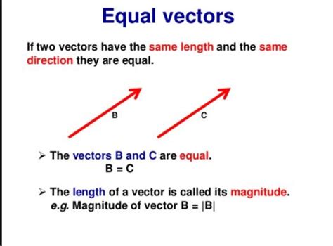 equal vectors.PNG | Equality, Directions, Chart