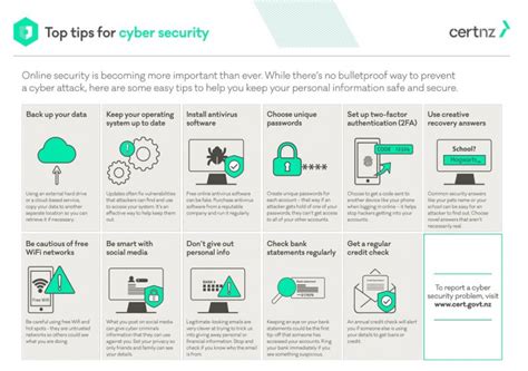 Some Top Tips on Cyber Security from CERTNZ - AgedPlus Village Business