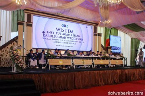 Prosesi Wisuda S1, S2 dan S3 Berlangsung Semarak dan Penuh Khidmat - UII DALWA