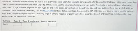 There is no consistent way of defining an outlier | Chegg.com