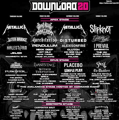 Tickets for 2024 - Download Festival - Festival Forums