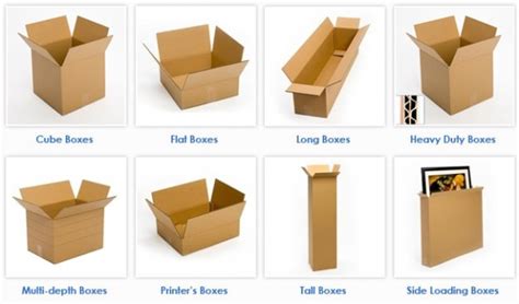 Weight lightening of corrugated box | Hebei Shengli Carton Machinery