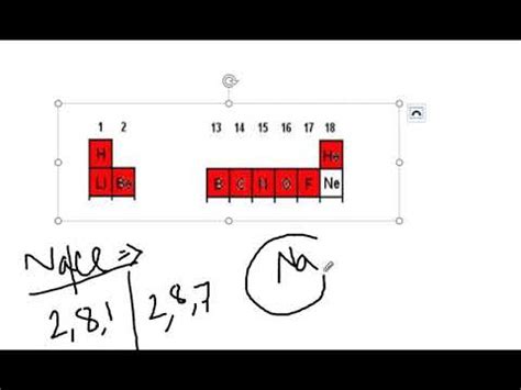 Octate - Chemistry | The Nexus Tutor | Science | Math | English | Physics | Chemistry - YouTube