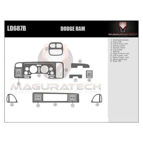 Dash Trim Kit for DODGE RAM